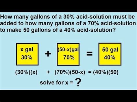 Mixture Problems Worksheets