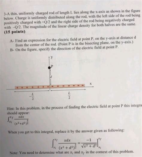 Solved 3 A Thin Uniformly Charged Rod Of Length L Lies Chegg