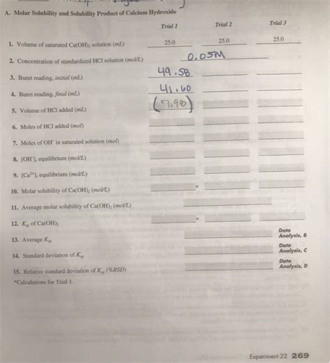 Solved B Molar Solubility Of Calcium Hydroxide In The Chegg