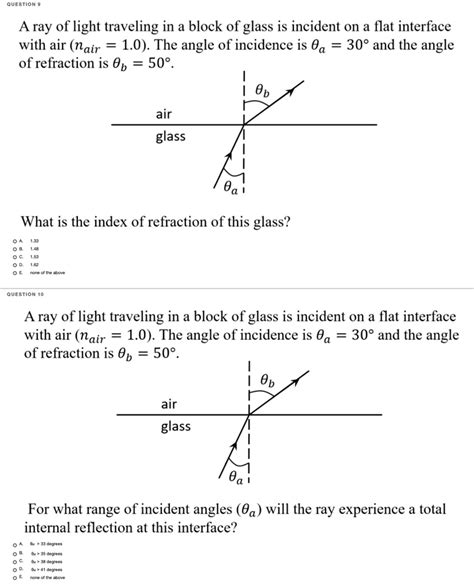 Solved Ouestion Aray Of Light Traveling In A Block Of Glass Is Incident O A Flat Interface With