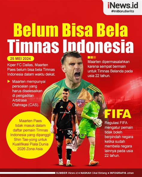 Infografis Maarten Paes Belum Bisa Bela Timnas Indonesia