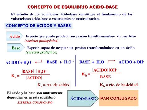 Concepto De Equilibrio Acido Base Udocz