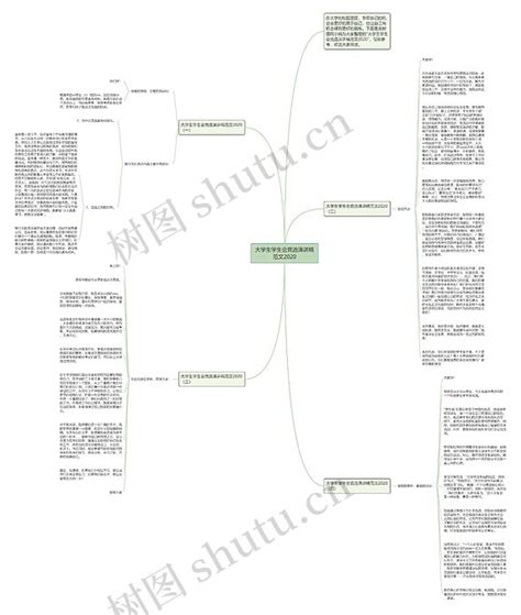 大学生学生会竞选演讲稿范文2020思维导图编号c3032029 Treemind树图