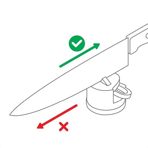 Brand Suction Knife Sharpener Tool | Sadoun.com