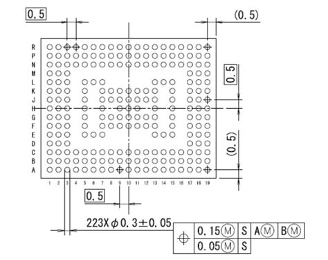 Quickest And Easiest To Fabricate Fan Out For 0 5mm Pitch Bga