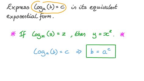 Logarithm To Exponential
