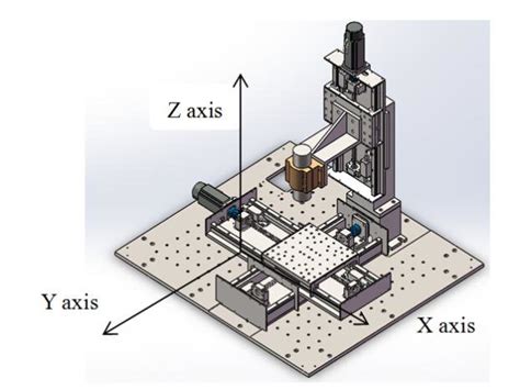 The Structure Of Vertical Cnc Milling Machine Download Scientific Diagram