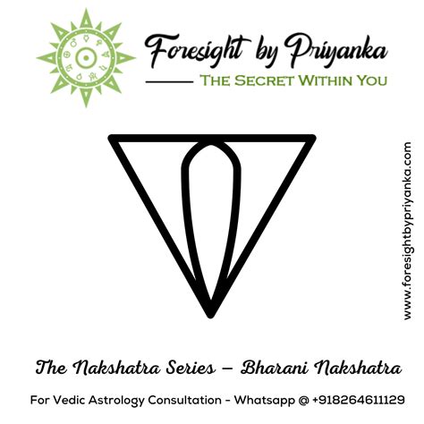 The Nakshatra Series - Bharani Nakshatra - Foresight by Priyanka