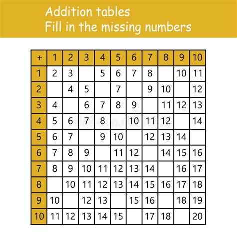 Tabelas Adicionais Preencher Os N Meros Em Falta Jogo L Gico Cartaz