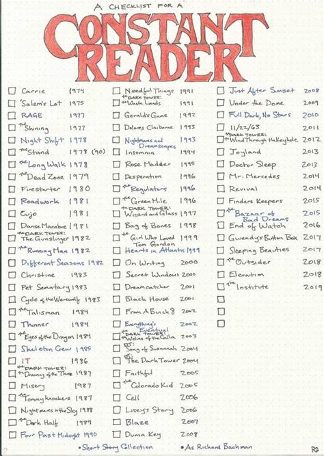 Who Was Book Series Printable List