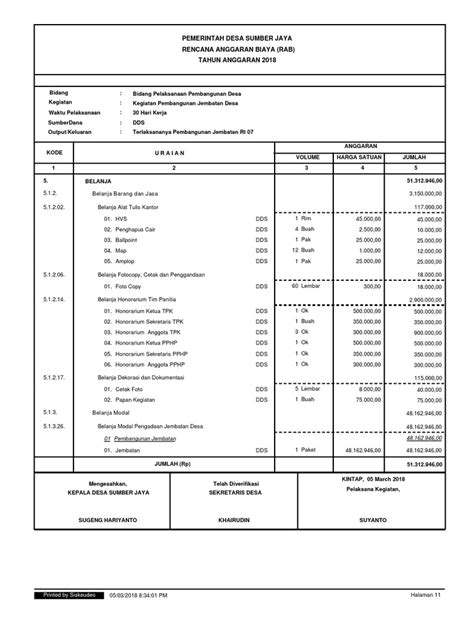 Rab Jembatan Pdf