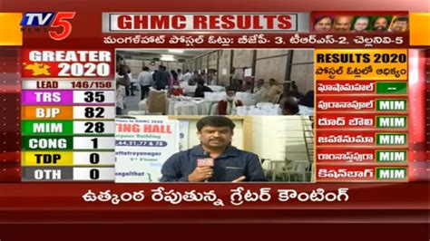 Hyderabad Election Results Adena Arabela