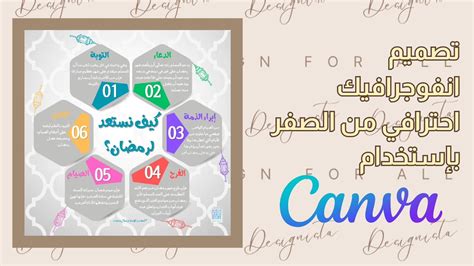 شروحات كانفا تصميم انفوجرافيك احترافي Pro Infographic From Scratch