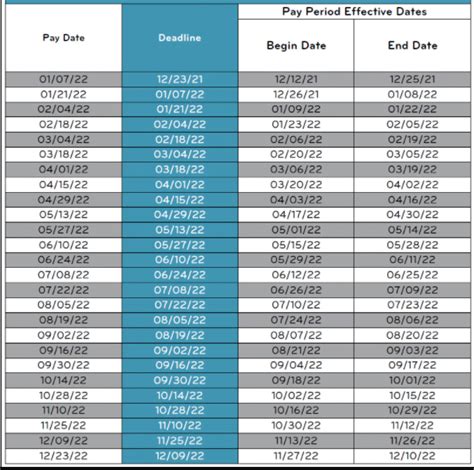 Payroll Calendar Template 2025 Xavier Nabeel