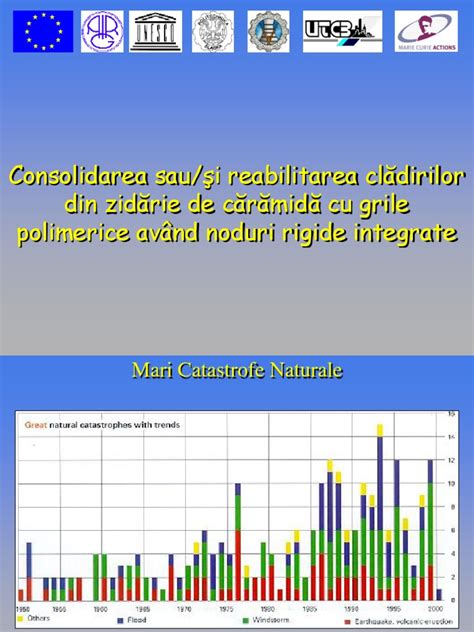 Pdf Consolidarea Si Reabilitarea Constructiilor Din Zidarie Dokumen