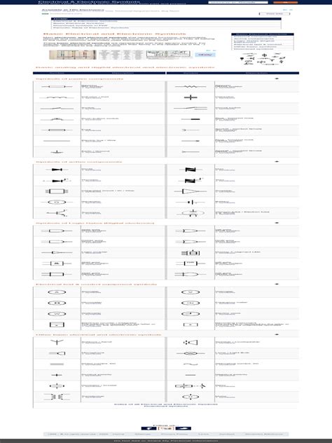 Basic Electrical and Electronic Symbols | PDF