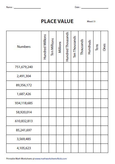 Place Value And Value Worksheets Place Value Worksheets Place Value