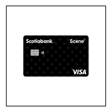 Scotiabank SCENE Visa Card Review | Loans Canada