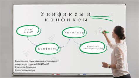 Конфиксы и унификсы by Алекс Крафт on Prezi