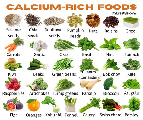 Calcium Health Benefits Chilifestyle
