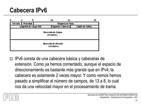 PPT IPv6 Visión general y comparativa con el actual IPv4 PowerPoint