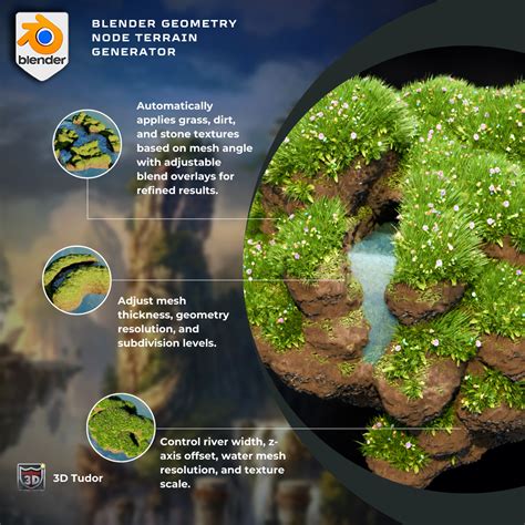 Blender Geometry Node Terrain Generator Blender Market