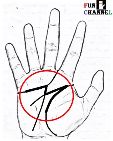 Do You Have Lucky Letter M Sign On Your Palm True Meaning Palmistry