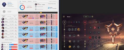 Diana Build Guide : BEST Diana MID Build & Runes + Video :: League of ...