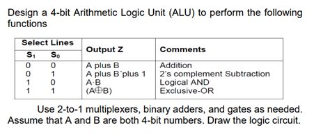 Solved Design A Bit Arithmetic Logic Unit Alu To Chegg