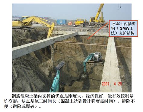 土建施工全工艺流程图解（pdf可下载） 建筑人学习网