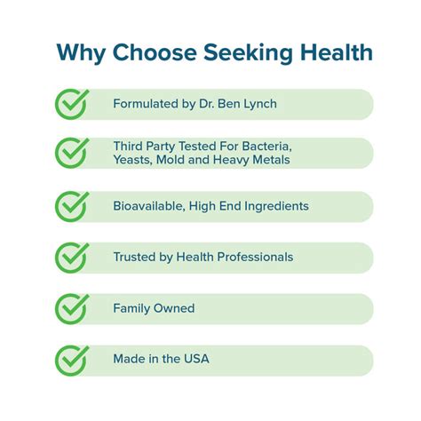 Brain Nutrients Seeking Health