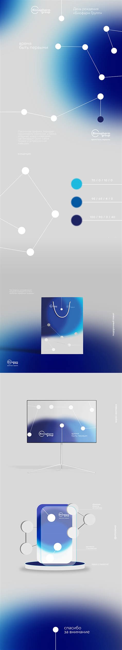 Концепция фирменного стиля для Binnopharm Group on Behance