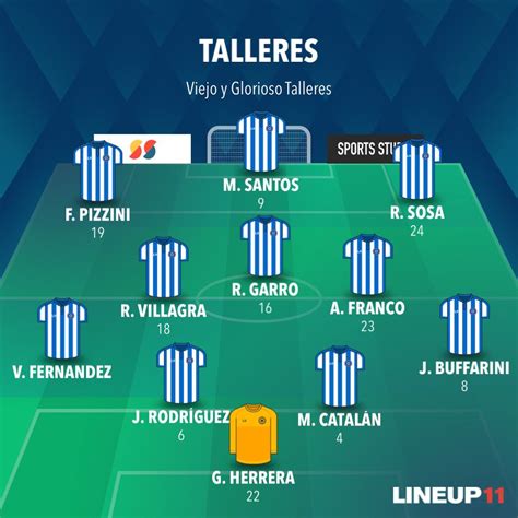 Viejo Y Glorioso Talleres On Twitter Mi 11 Para Enfrentar A Boca