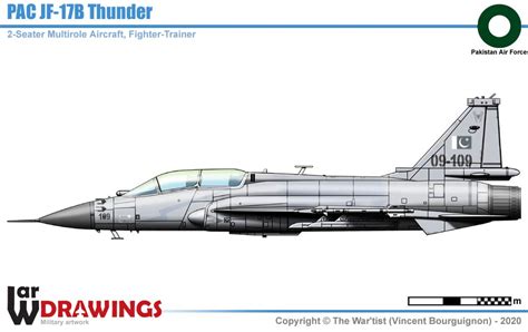 Pac Jf B Thunder