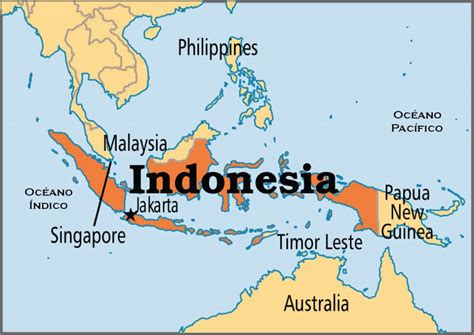 Indonesia Guia Turistica