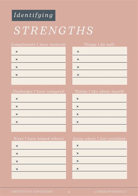 Identifying Strengths Worksheet Digital Printable Etsy