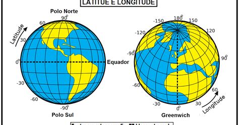 Coordenadas Geograficas A Utm Librain