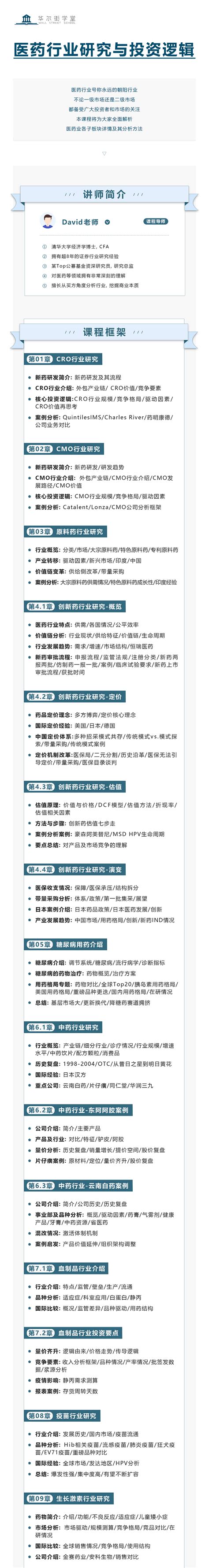 史上最全：医药全行业研究分析框架与投资逻辑详解课程公司助教