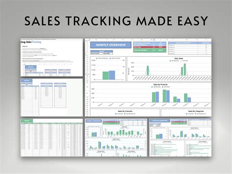 Sales Tracking Template for Google Sheets, Dynamic Product Sales ...