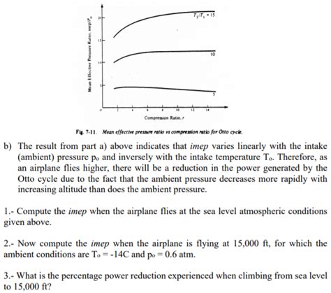 3 Indicated Mean Effective Pressure Imep A