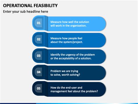 Operational Feasibility PowerPoint Template - PPT Slides