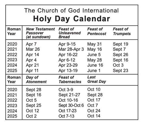 Holy Day Calendar