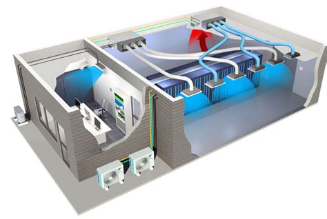 Охлаждение инфраструктуры и центров обработки данных Daikin