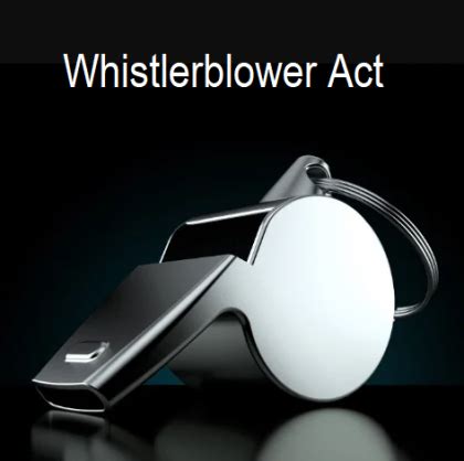 Understanding The Whistleblowing Act Leaddership