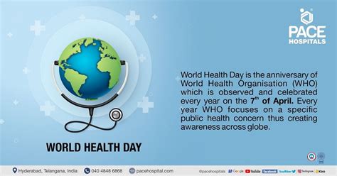 World Health Day 7 April 2023 Theme History And Importance