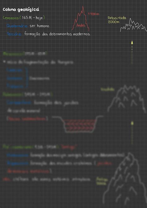 Solution Estrutura Geol Gica E Coluna Geol Gica Geografia A