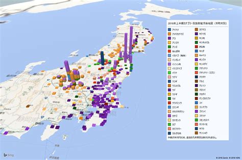 2018年上半期カテゴリー別｜放射能検査地図