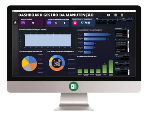 Dashboard Excel Planilha Gestão Da Manutenção Brasília Dashboards