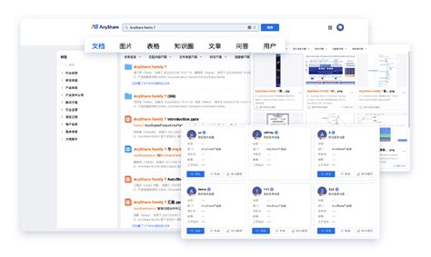 Anyshare 企业云盘：安全高效的内容协作空间 爱数官网