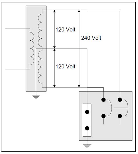 figure  residential split phase electric service power quality blog